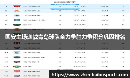 国安主场迎战青岛球队全力争胜力争积分巩固排名